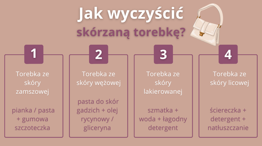 jak wyczyścić skórzaną torebkę - infografika